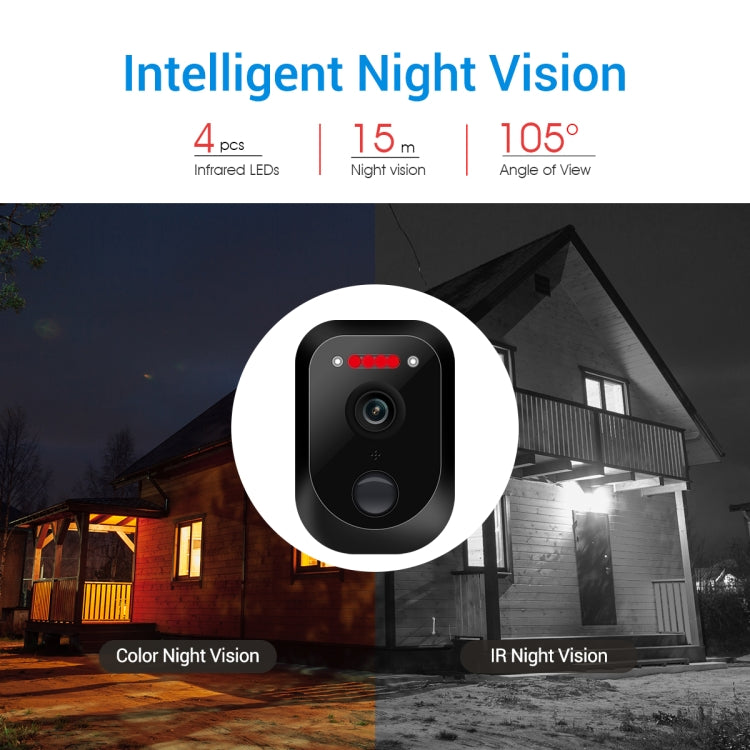 ESCAM QF370 3MP Cloud Storage PT WIFI Solar Panel IP Camera with PIR Alarm Support Night Vision & Two Way Audio, QF370 ESCAM QF370 3MP Cloud Storage PT WIFI Solar Panel IP Camera with PIR Alarm Support Night Vision & Two Way Audio, QF370